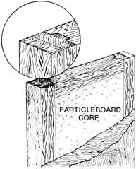 particleboard diagram